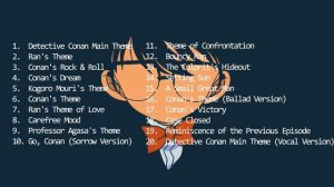 Detective Conan Original Soundtrack 1 Full Version