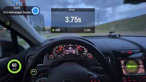 Volkswagen Touareg 3.6 fsi 249hp 0-100 acceleration