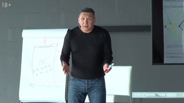 Заставьте ПОДСОЗНАНИЕ работать на Вас | Подсознание может все