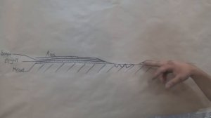 почему эпоксидный грунт и почему в баллонах