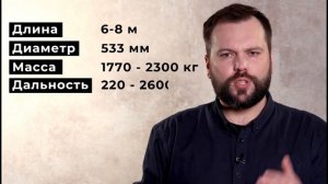 «Калибр», который удивил весь мир. История создания. Характеристики ракеты.