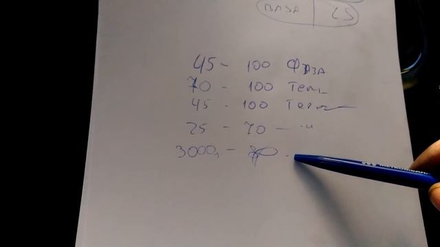 Обзор CHEVROLET CRUZE . Техническая часть . смотреть онлайн