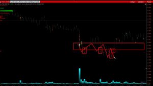 Прогноз форекс на сегодня, 12.05.17. Евро доллар, EURUSD