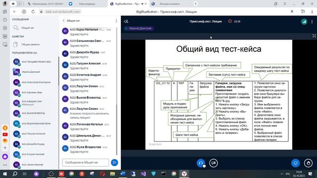 Лекция 4. Прикладные информационные системы.