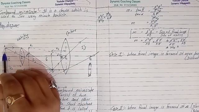Compound Microscope, Chapter 9, Ray Optics And Optical Instruments, Class 12 Physics