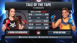 Bellator 276 Диана Авсарагова vs Кира Батара Обзор на Бой Авсарагова vs Батара Avsaragova vs Batara
