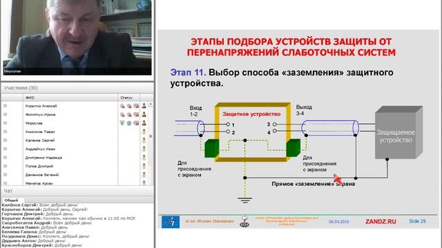Вебинар Защита от перенапряжений слаботочных линий, часть 1