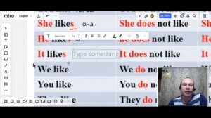 Do или  Does, Don't или Doesn't? Учим Present Simple и глагол LIKE