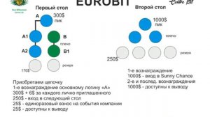 ПРЕЗЕНТАЦИЯ МАРКЕТИНГA  NEW MILLENNIUM CENTRE LTD