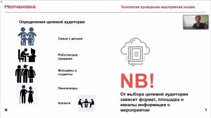 "Технология подготовки мероприятия онлайн — опыт Молчановки"