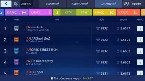 МЕГА АККАУНТ | 16 ФУЛЛ СЕТОВ И 20+ НИТРО | Nissan NISMO | Drag Racing: Уличные Гонки