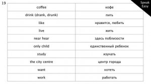 Словарь к Уроку 20, английские слова для начинающих с переводом