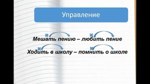 Словосочетание. Виды подчинительной связи. Видеоурок для подготовки к ОГЭ по русскому языку.