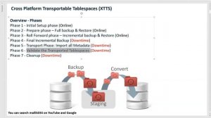 Cross Platform Transportable Tablespaces (XTTS) with Incr Backup - Database Migration AIX to Linux