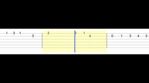 Baldis Basics - Basics in Behaviour (Easy Guitar Tabs Tutorial)