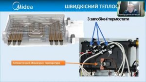 Навчання по Електричному котлу  Midea