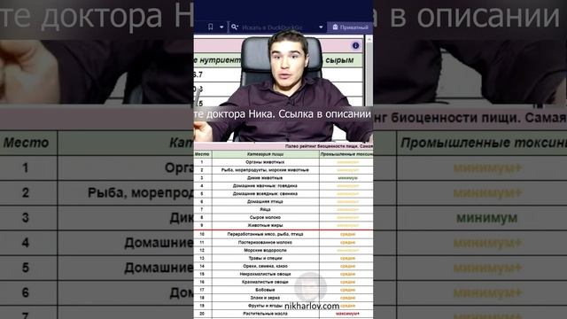 Бизнес совет: с чего начать инвестирование?