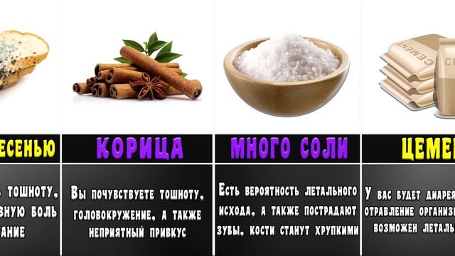 Что Будет, Если Съесть..? смотреть онлайн