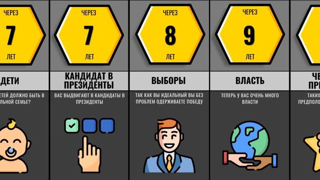 Что Если Бы Вы Были Идеальным Человеком