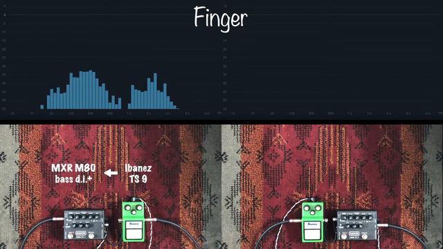 MXR M80 bass d.i. + & Ibanez TS 9 combination смотреть онлайн