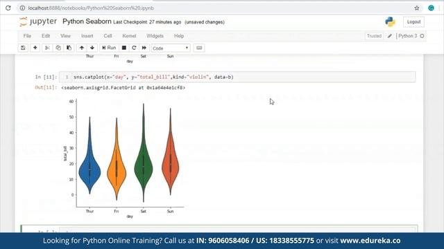 Python Recap-2 | Python Seaborn Tutorial | Python for Data Visualization | Python Training | Edurek