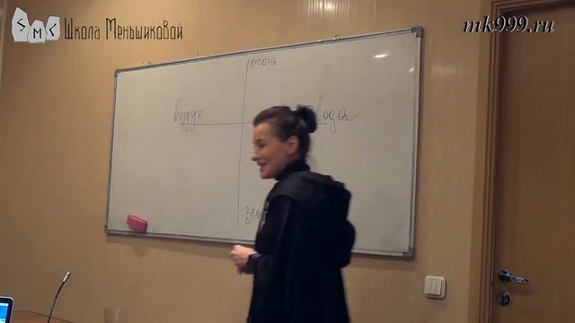 Стихии в магии