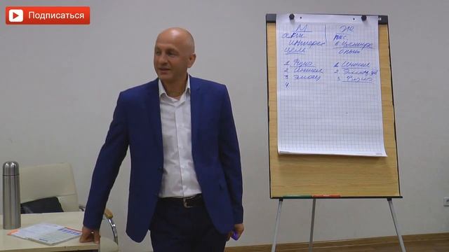 Как проверить мужчину до брака? Зачем мужчине устроить проверку? Руслан Башаев