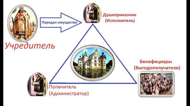 Морское право: Как нас сделали РАБАМИ