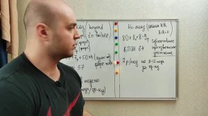 Данные науки: сколько делать подходов для роста мышц и силы? Тренироваться ли до отказа?