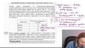 Разбор тренировочной работы по биологии 2023 | Напольская Ксения