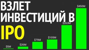 Взлет инвестиций в IPO