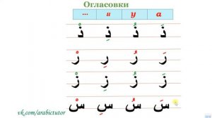 Арабские буквы и огласовки (Урок 2)