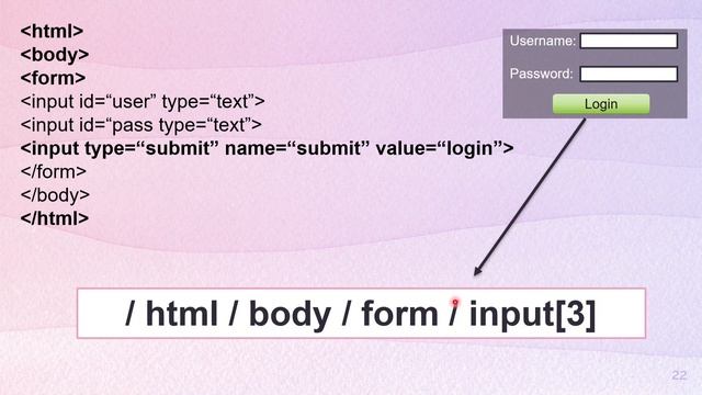 Selenium Tutorial for Beginners 6 - Using XPath In Selenium With Examples