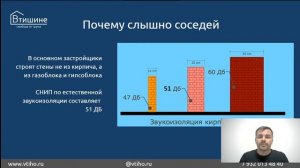 2 Что такое Децибел?