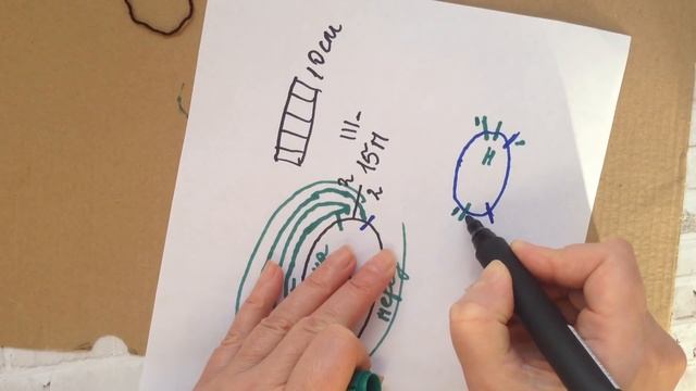 Нужен ли #Росток и #вытачки в юбке ? Самые незаметные точки разворота #Юбка карандаш #спицами смотреть онлайн