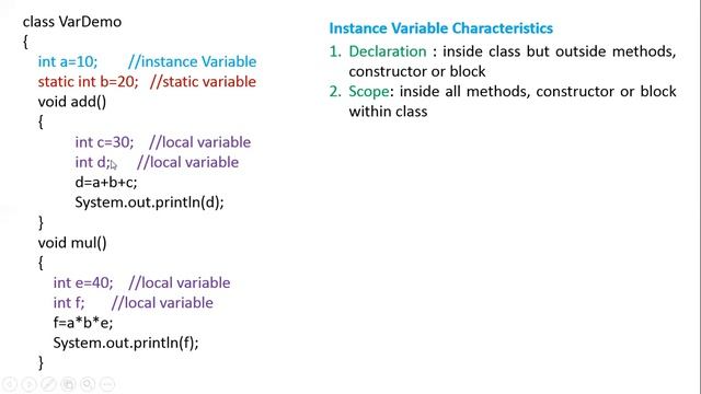 Variables in Java