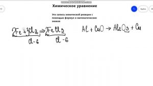 Расстановка коэффициентов в уравнениях химических реакций. (Химия 8 класс) Учитель:К.А. Высоцкая