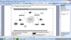 Перевод схем MS Visio в MS Word