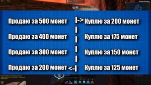 Пора Торговать! - Star Conflict