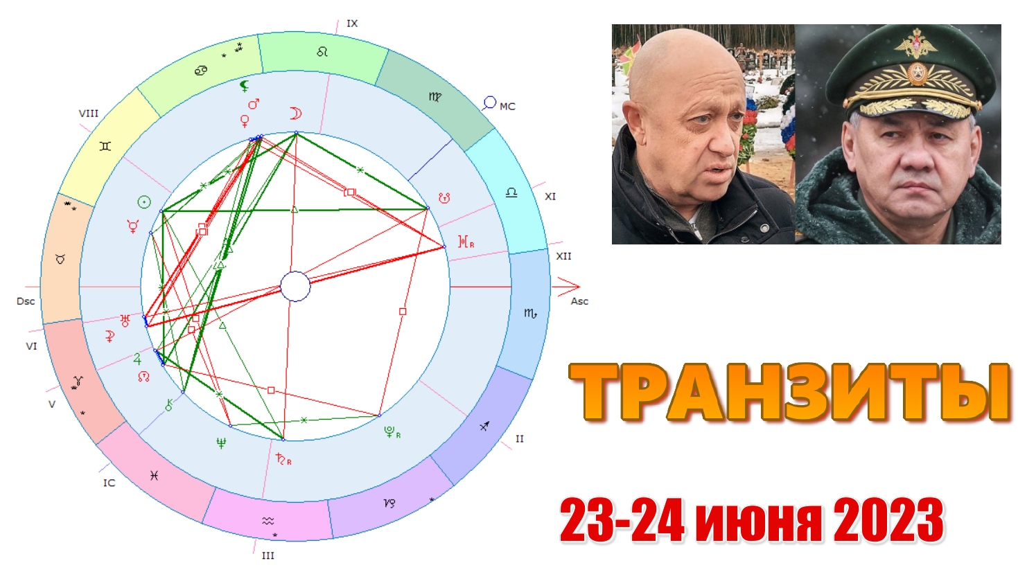 Евгений Пригожин и Сергей Шойгу. Текущие транзиты планет. Соединение Лилит с Марсом, прочие аспекты