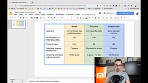 Какой Xiaomi купить в 2020-2021? Китай, Глобальная или Ростест версия?