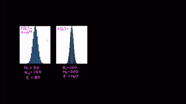 What is Temperature? смотреть онлайн