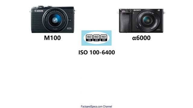 Canon EOS M100 vs Sony Alpha 6000 смотреть онлайн