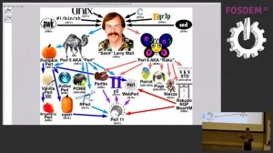 Perl 11 The Future of Saint Larry's Language