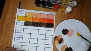 Изобразительное искусство .6 класс- урок 5. Цвет. Основы цветоведения.