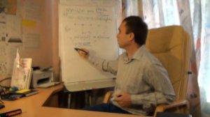 Выездной Менеджер (не путать с менеджером активных продаж).Многоуровневый Отдел продаж.