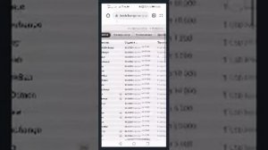 Как пополнить баланс PAYEER с Кошелька QIWI