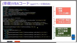 (待望の!!)Excel VBAでのPower Point 自動作成第2弾!!