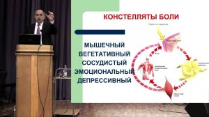 Применение ДЭНС в физеотерапии Геннадий Пономаренко