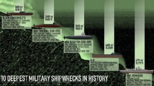 10 САМЫХ ГЛУБОКОВОДНЫХ КОРАБЛЕКРУШЕНИЙ В МИРЕ